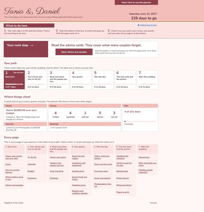 The planner's Home page in English, filled in for Tania and Daniel.