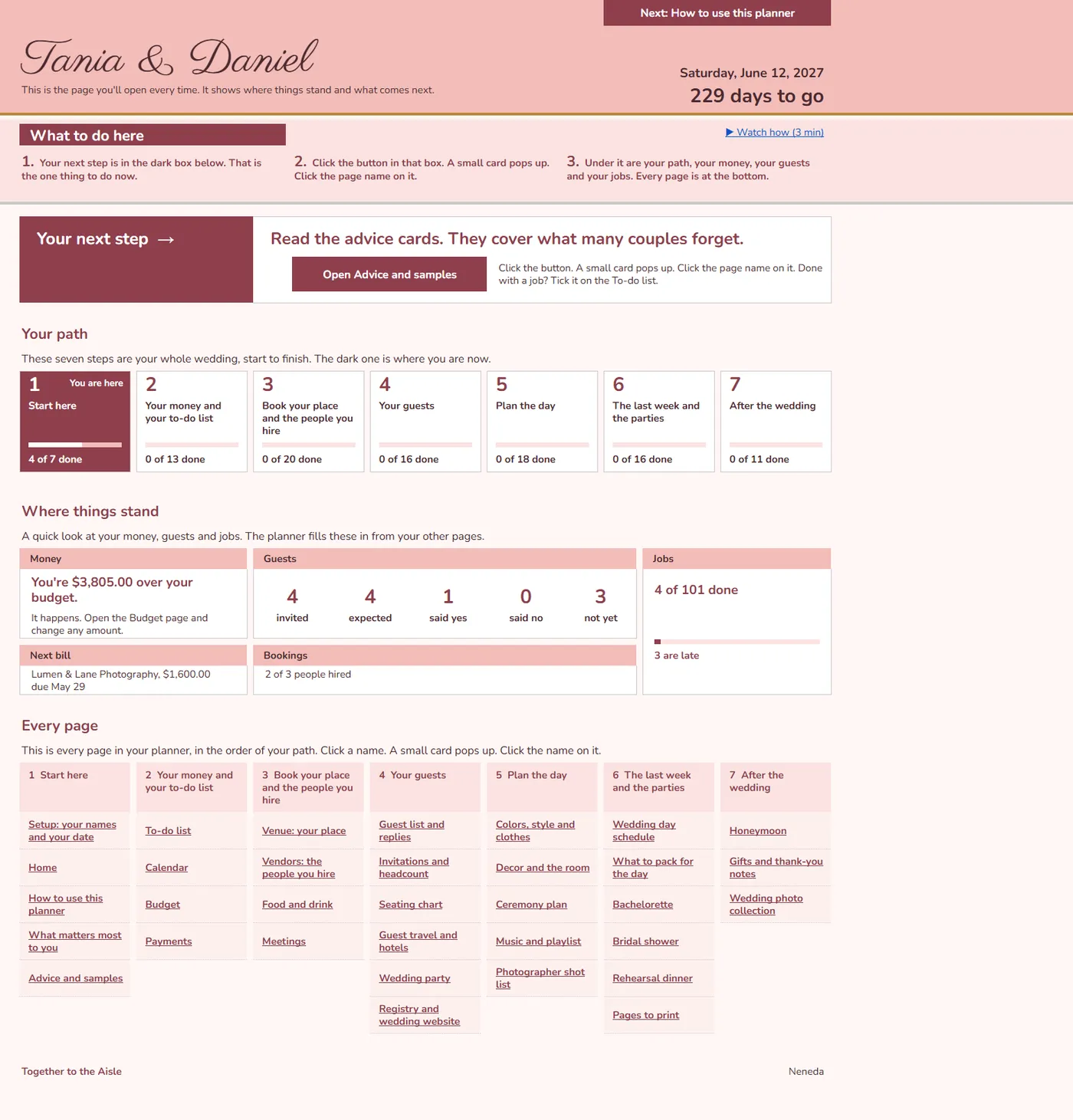The planner's Home page for Tania and Daniel: their date and days to go, the next step, their path through the seven steps, their money, guests and jobs, and every page.