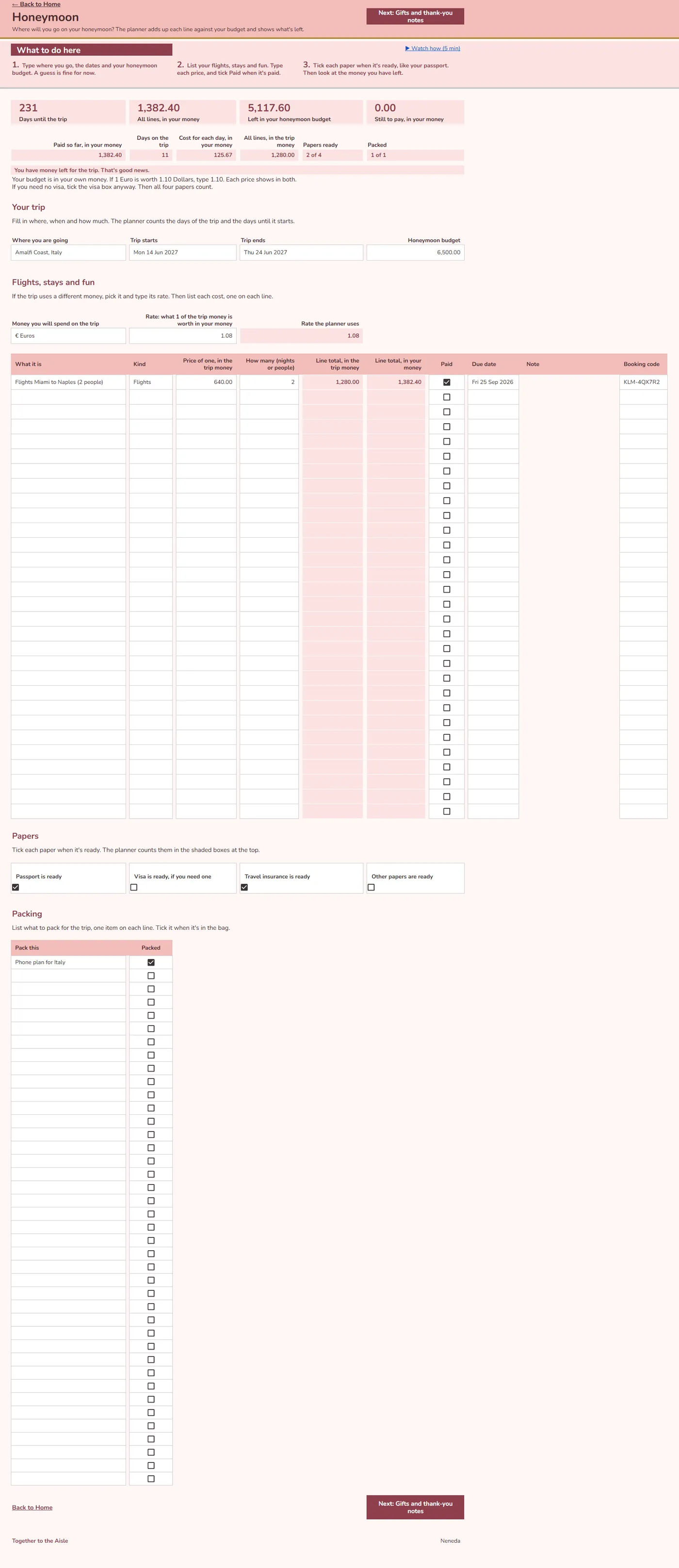 The Honeymoon page for Tania and Daniel: where they are going, the dates, the bookings and the budget.